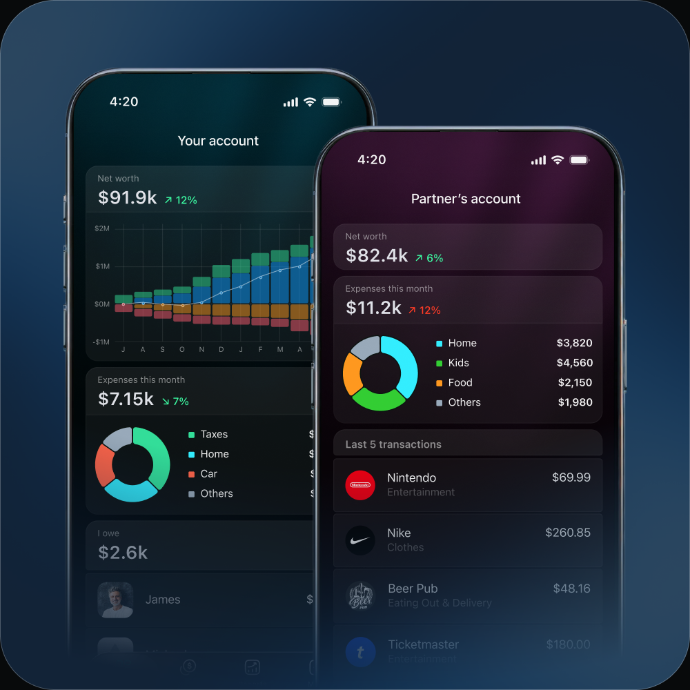 Your account and your partner's account shown side by side, each with its own balance and spending breakdown